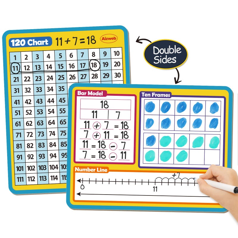Aizweb Dry Erase Number Line Whiteboard  9"" x 12"" Double-Sided 120 Number Chart  Math Manipulatives White Board for Kids Students  Classroom and Home  Small White Board Dry Erase (Number Line) - Image 1